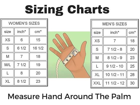 burberry gloves size chart.